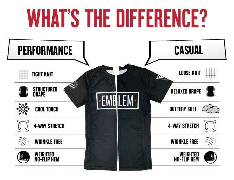 CDA 339, 14TH CRD Core Men's SS Performance Tee - 90305501408