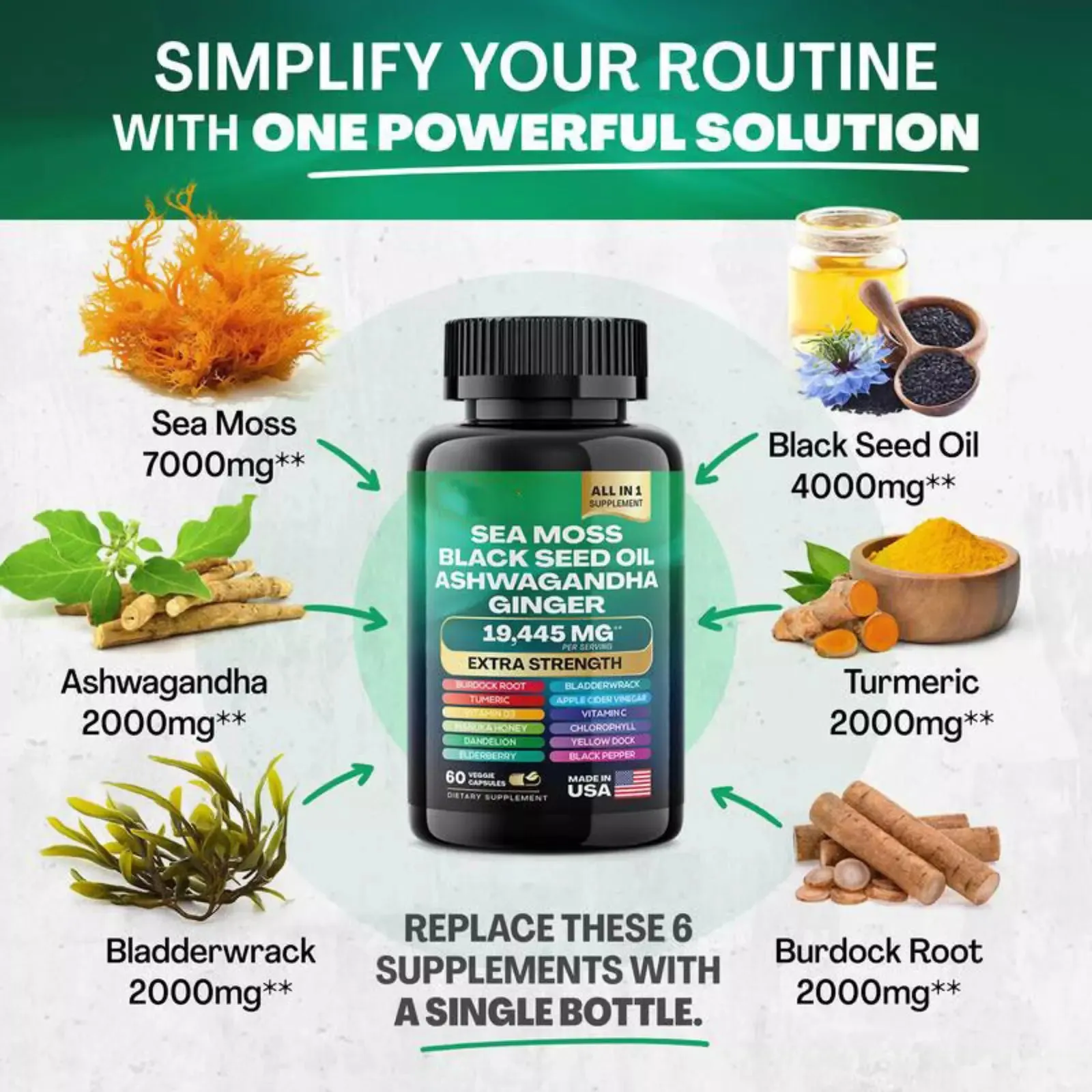 NEW Dynamic Vitality Bundle - Sea Moss Multivitamin & Shilajit Power Combo, Retails $70