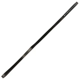 Power Resistance Loop