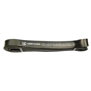 Power Resistance Loop