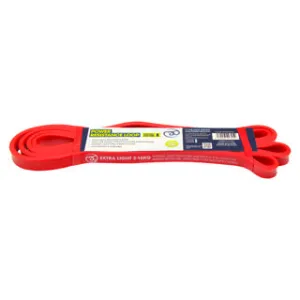 Power Resistance Loop