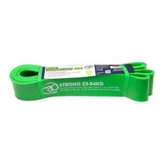 Power Resistance Loop