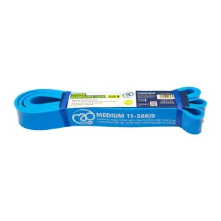 Power Resistance Loop
