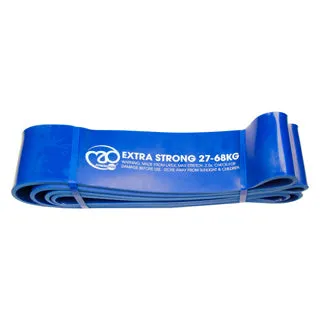 Power Resistance Loop