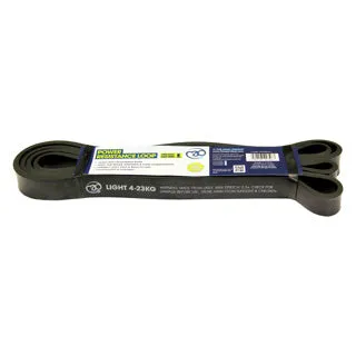 Power Resistance Loop