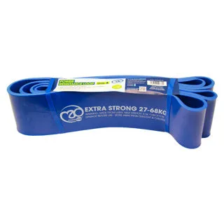 Power Resistance Loop