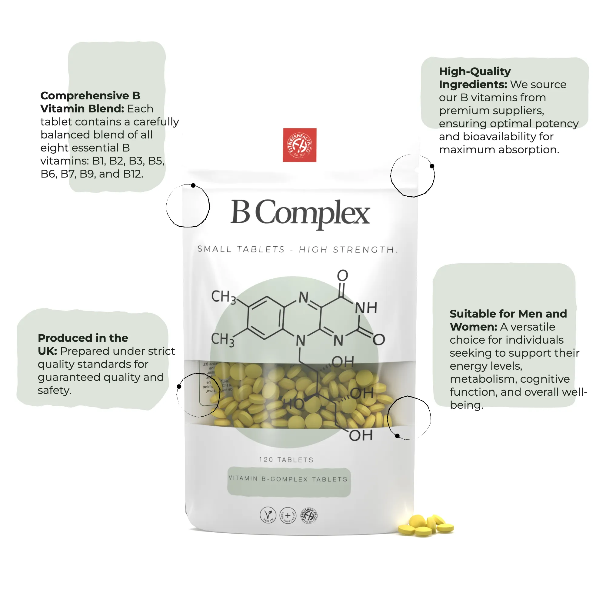 Vitamin B Complex Tablets - Vegan Friendly - 1 Year Supply - 25% DISCOUNT